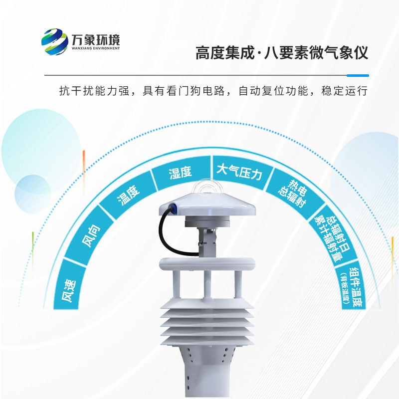 光伏太陽能環境監測儀有什么作用？