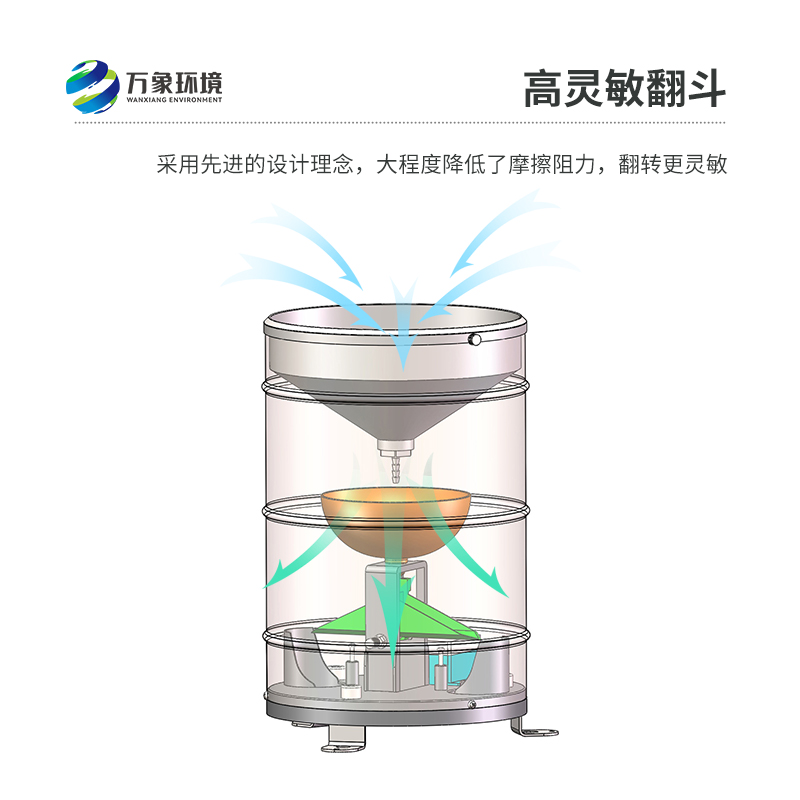 翻斗雨量計：技術實力詳解